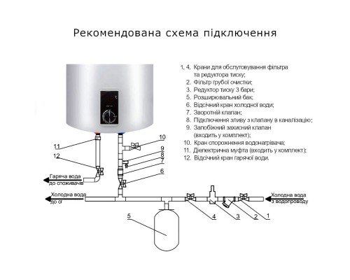 Водонагрівач електричний Thermo Alliance 100 л вертикальний, сухий ТЕН 2,0 кВт D100V20J3(D)K