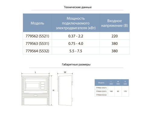 Пульт управління 380В 0.75-4.0кВт+датчик рівня AQUATICA S531 (779563)