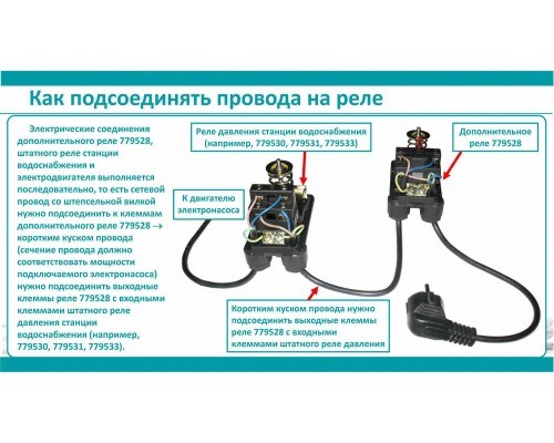 Реле сухого ходу допоміжне 0.9-0.1 бар (гайка) AQUATICA (779528)