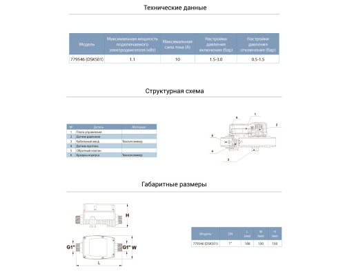 Контролер тиску електронний 1.1кВт Ø1