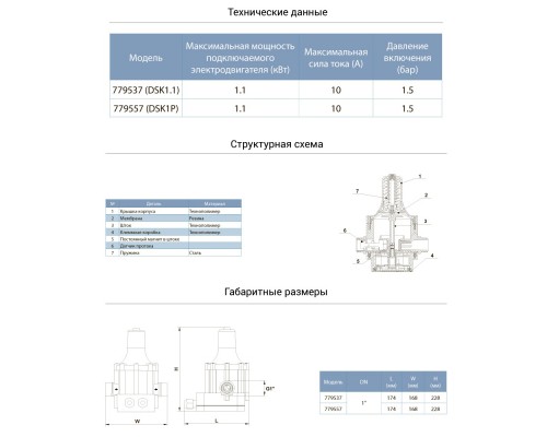 Контролер тиску електронний 1.1кВт Ø1