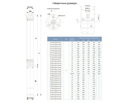 Насос відцентровий свердловинний 0.75кВт H 111(85)м Q 45(30)л/хв Ø80мм 50м кабелю AQUATICA (DONGYIN) (777404)