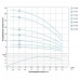 Насос відцентровий свердловинний 1.1кВт H 163(125)м Q 45(30)л/хв Ø80мм 70м кабелю AQUATICA (DONGYIN) (777405)