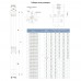 Насос відцентровий свердловинний 0.37кВт H 35(26)м Q 90(60)л/хв Ø80мм (кабель 20м) AQUATICA (DONGYIN) (777390)